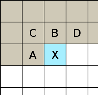 A，B，C是指相对X的位置